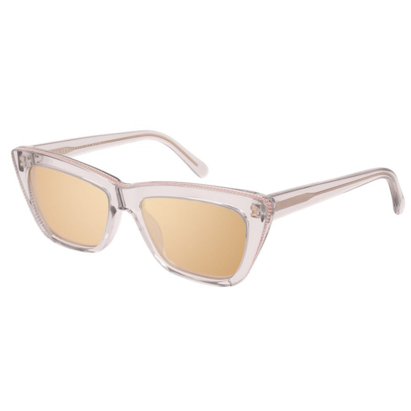 SC0188S